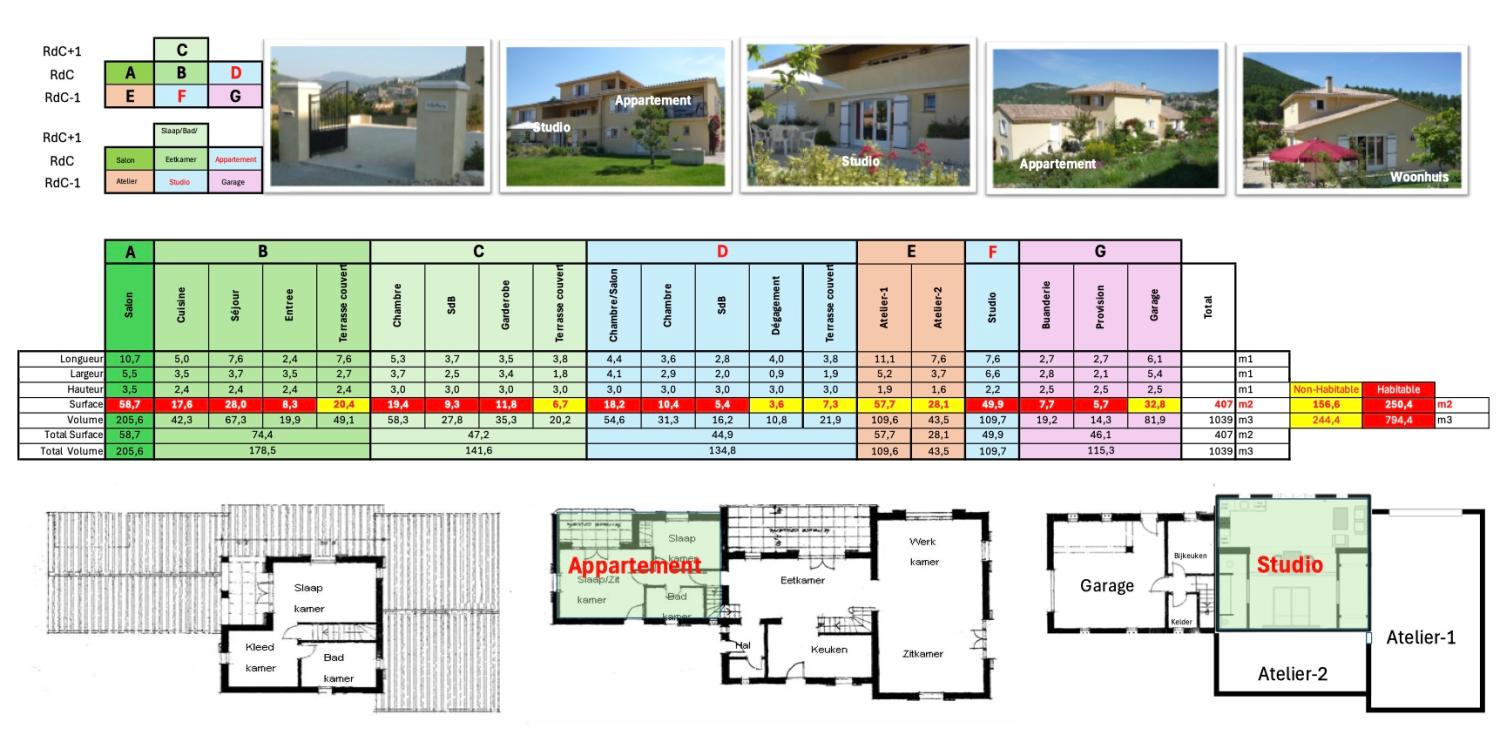  for sale villa Montbrun-les-Bains Drôme 4